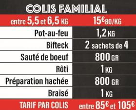 Colis FAMILIAL 😋 Entre 85€ et 105€